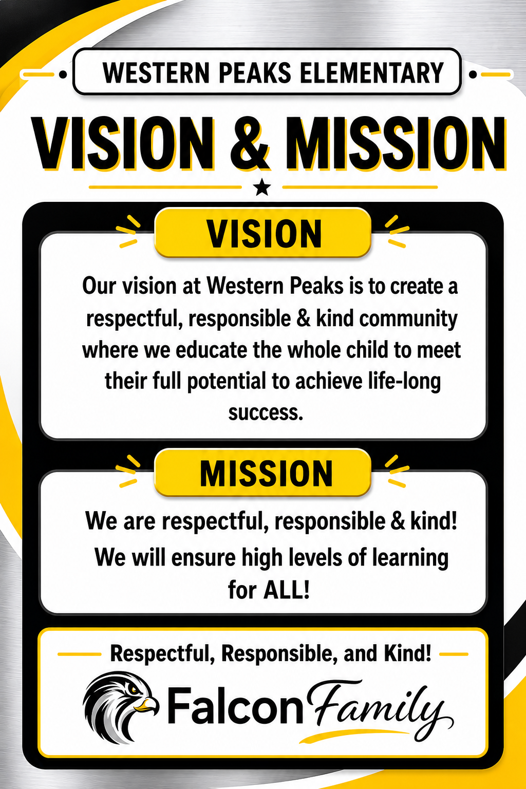 Text boxes and Falcon Head Logo